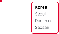 Korea, Seoul, Daejeon, Seosan